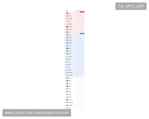 德甲球队在欧战中的表现提升联赛整体评价,德甲欧战积分排名 德甲球队在欧战中的表现提升联赛整体评价,德甲欧战积分排名