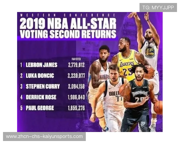 球员效率值达到阶段性峰值（427 ）