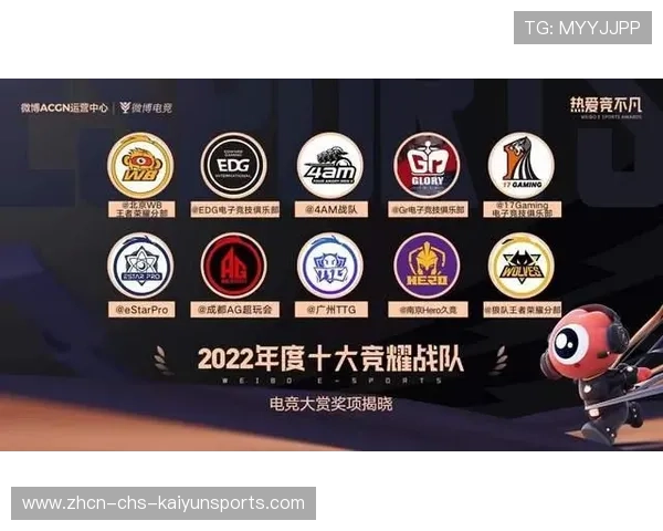 职业俱乐部的品牌深化方向