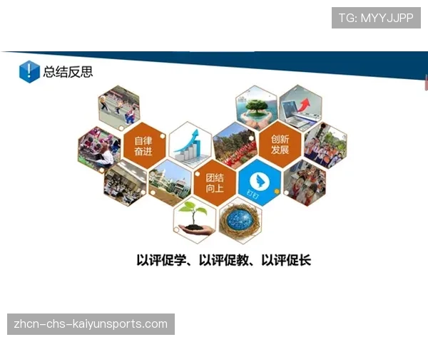 青训学员成长档案可视化展示模板与家长通道，青年成长训练营的总结